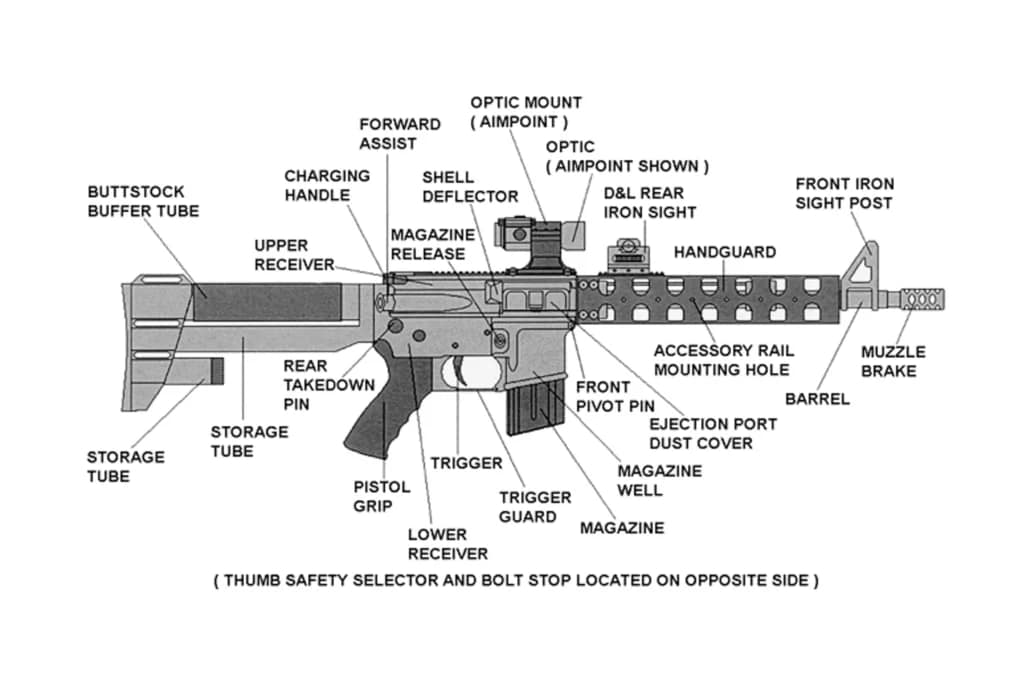 ar15 parts breakdown drawing